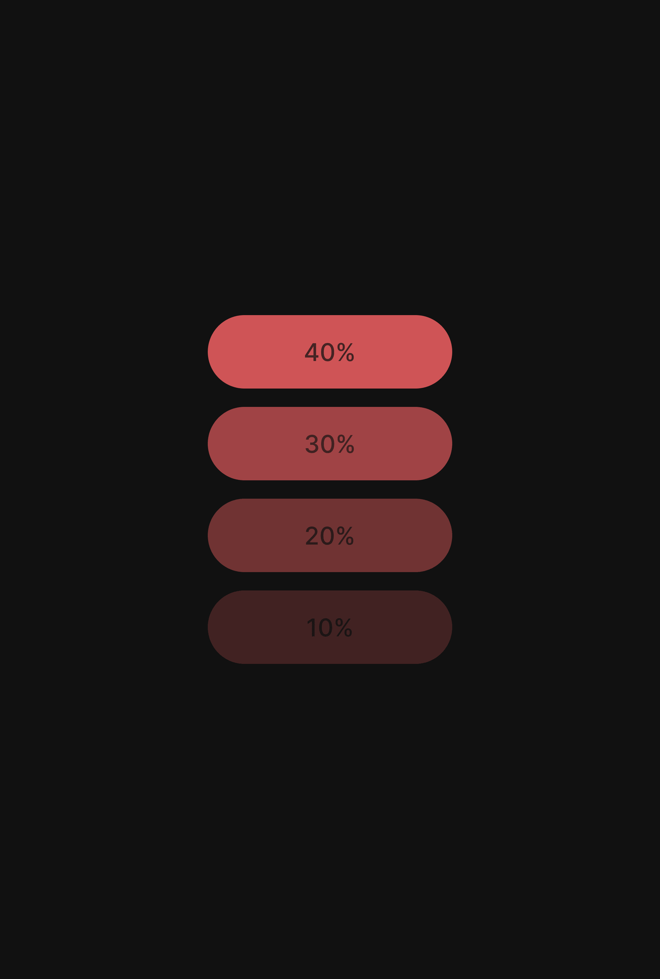 The four evaluation criteria and their weights